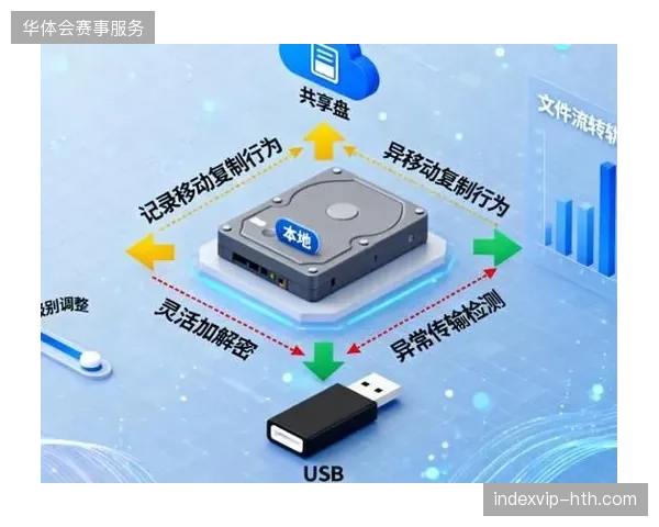 2027年赛事转播市场将聚焦云端传输加密协议的统一化兼容性攻坚